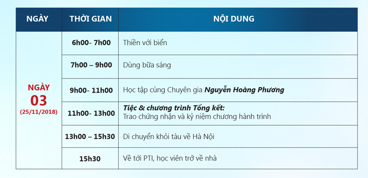chuong-trinh-pbs-2